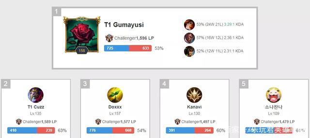 的压迫方案 的压迫方案