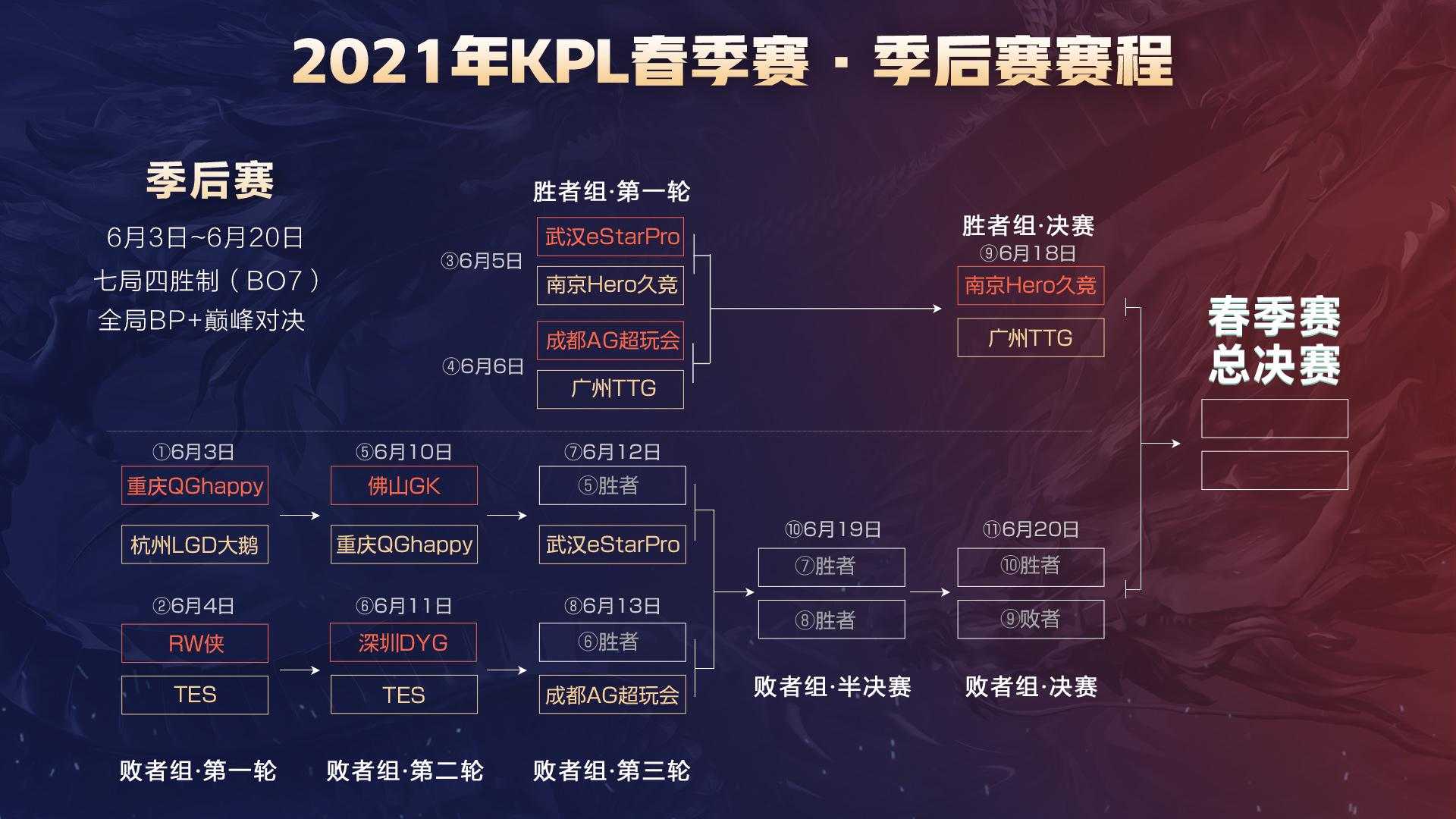 更像一份可